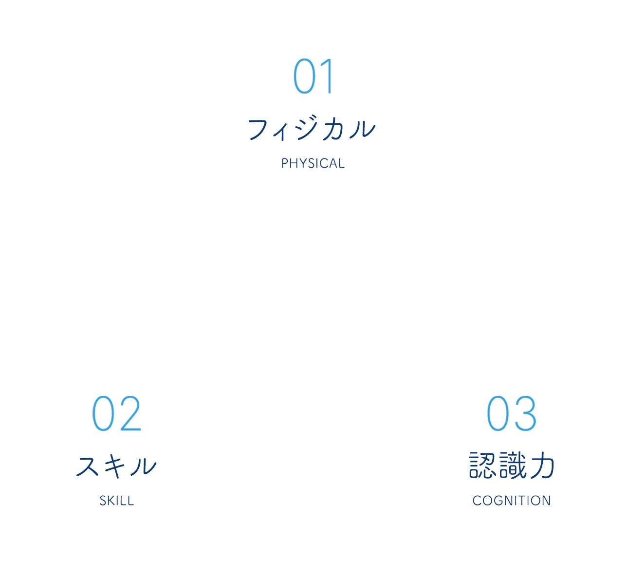JARTAトレーニング